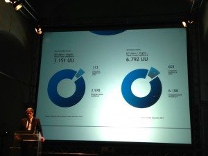 ITALIAONLINE FUSIONE LIBERO MATRIX PRESENTAZIONE ALLA STAMPA ED AL MERCATO PUBBLICITARIO SERATA DI GALA AL MUSEO SCIENZA E DELLA TECNICA DI MILANO GABRIELE MIRRA SALVATORE IPPOLITO ANTONIO CONVERTI 31