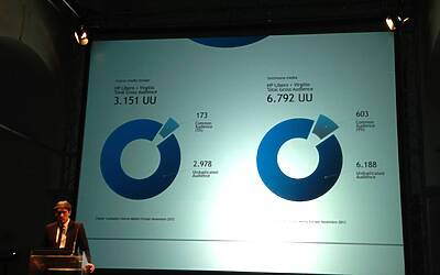 ITALIAONLINE FUSIONE LIBERO MATRIX PRESENTAZIONE ALLA STAMPA ED AL MERCATO PUBBLICITARIO SERATA DI GALA AL MUSEO SCIENZA E DELLA TECNICA DI MILANO GABRIELE MIRRA SALVATORE IPPOLITO ANTONIO CONVERTI 31