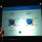 ITALIAONLINE FUSIONE LIBERO MATRIX PRESENTAZIONE ALLA STAMPA ED AL MERCATO PUBBLICITARIO SERATA DI GALA AL MUSEO SCIENZA E DELLA TECNICA DI MILANO GABRIELE MIRRA SALVATORE IPPOLITO ANTONIO CONVERTI 32