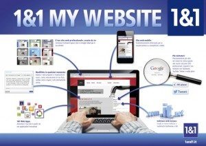 MyWebsite template idraulico  riparazioni