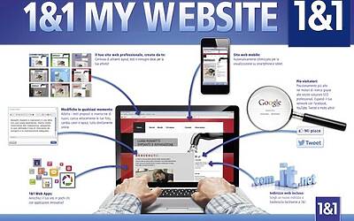 MyWebsite template idraulico riparazioni