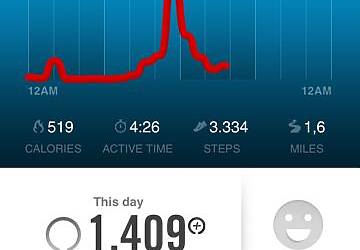 BRACCIALETTO NIKE+ FUELBAND LUNBOXING DELLA PROVA IN ANTEPRIMA ED IN ESCLUSIVA DEL NUOVO MODELLO WHITE ICE VERSIONE SPECIALE PER IL TECNOFITNESS IL RUNNING E DIMAGRIRE PIÙ FACILMENTE DI MICHELE FICARA MANGANELLI TECNORUNNER ASSODIGITALE 03