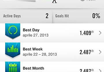 BRACCIALETTO NIKE+ FUELBAND LUNBOXING DELLA PROVA IN ANTEPRIMA ED IN ESCLUSIVA DEL NUOVO MODELLO WHITE ICE VERSIONE SPECIALE PER IL TECNOFITNESS IL RUNNING E DIMAGRIRE PIÙ FACILMENTE DI MICHELE FICARA MANGANELLI TECNORUNNER ASSODIGITALE 05