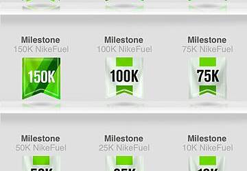 BRACCIALETTO NIKE+ FUELBAND LUNBOXING DELLA PROVA IN ANTEPRIMA ED IN ESCLUSIVA DEL NUOVO MODELLO WHITE ICE VERSIONE SPECIALE PER IL TECNOFITNESS IL RUNNING E DIMAGRIRE PIÙ FACILMENTE DI MICHELE FICARA MANGANELLI TECNORUNNER ASSODIGITALE 11