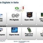 Ricerca Net Consulting Sulleconomia Digitale in Italia ssss 0005