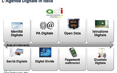 Ricerca Net Consulting Sulleconomia Digitale in Italia ssss 0005
