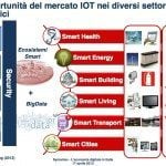 Ricerca Net Consulting Sulleconomia Digitale in Italia ssss 0007