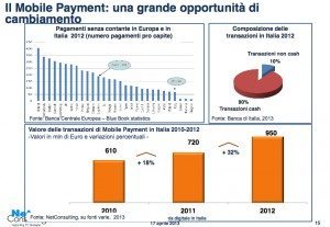 Ricerca Net Consulting Sulleconomia Digitale in Italia ssss 0015