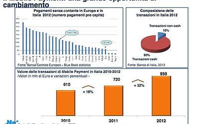 Ricerca Net Consulting Sulleconomia Digitale in Italia ssss 0015