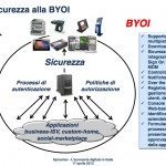 Ricerca Net Consulting Sulleconomia Digitale in Italia ssss 0019