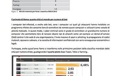 Ricerca Symantec sulla sicurezza delle applicazioni in ambito Mobile e Smartphone a 0001