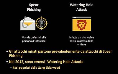 Ricerca Symantec sulla sicurezza delle applicazioni in ambito Mobile e Smartphone esclusiva 0006