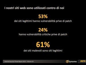 Ricerca Symantec sulla sicurezza delle applicazioni in ambito Mobile e Smartphone esclusiva 0009