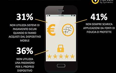 Ricerca Symantec sulla sicurezza delle applicazioni in ambito Mobile e Smartphone esclusiva 0032