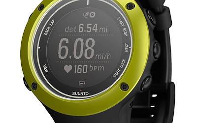 Ambit2 S Perspective View Lime+ +TRAINING+Negative+Imperial