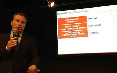 Lancio nazionale nuova citroen c3 anteprima stampa agli east end studios le foto della vettura e le slide della presentazione ufficiale di massimo borio CON I VIDEO della pubblicità e delle interviste ufficiali 15