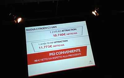 Lancio nazionale nuova citroen c3 anteprima stampa agli east end studios le foto della vettura e le slide della presentazione ufficiale di massimo borio CON I VIDEO della pubblicità e delle interviste ufficiali 35