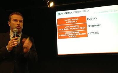 Lancio nazionale nuova citroen c3 anteprima stampa agli east end studios le foto della vettura e le slide della presentazione ufficiale di massimo borio CON I VIDEO della pubblicità e delle interviste ufficiali 16