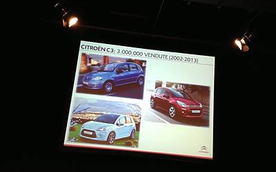 Lancio nazionale nuova citroen c3 anteprima stampa agli east end studios le foto della vettura e le slide della presentazione ufficiale di massimo borio CON I VIDEO della pubblicità e delle interviste ufficiali 17