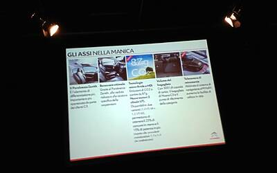 Lancio nazionale nuova citroen c3 anteprima stampa agli east end studios le foto della vettura e le slide della presentazione ufficiale di massimo borio CON I VIDEO della pubblicità e delle interviste ufficiali 29