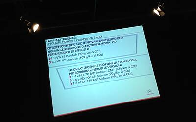 Lancio nazionale nuova citroen c3 anteprima stampa agli east end studios le foto della vettura e le slide della presentazione ufficiale di massimo borio CON I VIDEO della pubblicità e delle interviste ufficiali 30
