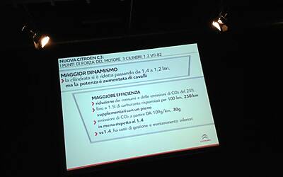 Lancio nazionale nuova citroen c3 anteprima stampa agli east end studios le foto della vettura e le slide della presentazione ufficiale di massimo borio CON I VIDEO della pubblicità e delle interviste ufficiali 31