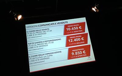 Lancio nazionale nuova citroen c3 anteprima stampa agli east end studios le foto della vettura e le slide della presentazione ufficiale di massimo borio CON I VIDEO della pubblicità e delle interviste ufficiali 33