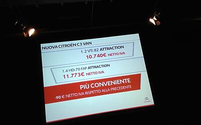 Lancio nazionale nuova citroen c3 anteprima stampa agli east end studios le foto della vettura e le slide della presentazione ufficiale di massimo borio CON I VIDEO della pubblicità e delle interviste ufficiali 35