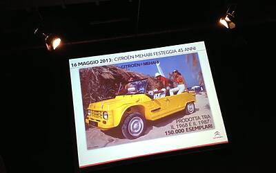 Lancio nazionale nuova citroen c3 anteprima stampa agli east end studios le foto della vettura e le slide della presentazione ufficiale di massimo borio CON I VIDEO della pubblicità e delle interviste ufficiali 41