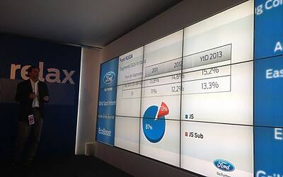 kugadrive @forditalia @BnlPeople ibi13 @intebnlditalia LA PRESENTAZIONE DEI NUOVI SUV SMART UTILITY VEHICLE DI FORD KUGA ECOBOOST AGLI INTERNAZIONALI BNL DI TENNIS AL FORO ITALICO DI ROMA michele ficara manganelli Assodigitale Test Drive 056