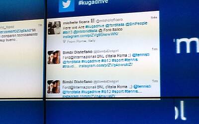 kugadrive @forditalia @BnlPeople ibi13 @intebnlditalia LA PRESENTAZIONE DEI NUOVI SUV SMART UTILITY VEHICLE DI FORD KUGA ECOBOOST AGLI INTERNAZIONALI BNL DI TENNIS AL FORO ITALICO DI ROMA michele ficara manganelli Assodigitale Test Drive 059