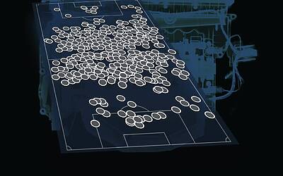 le posizioni coperte da javi martinez in the engine adidas opta