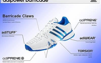 le tecnologie della barricade7 la scarpa di djokovic
