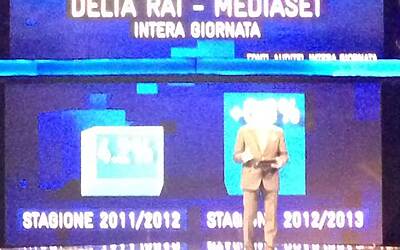 SERATA DI GALA RAI TV CON PRESENTAZIONE DEI PALINSESTI AUTUNNALI E DEI NUOVI PROGRAMMI TELEVISIVI NEGLI STUDI TELEVISIVI DI MILANO 067