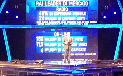 SERATA DI GALA RAI TV CON PRESENTAZIONE DEI PALINSESTI AUTUNNALI E DEI NUOVI PROGRAMMI TELEVISIVI NEGLI STUDI TELEVISIVI DI MILANO 068