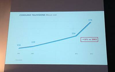 ANNUNCI E NOVITA MEDIASET PRESENTAZIONE PALINSESTI AUTUNNO 2013 INTERVISTA CON PIERSILVIO BERLUSCONI E PIERO CHIAMBRETTI CENA PREPARATA DA DAVIDE OLDANI NUOVA PROGRAMMAZIONE TV CANALE 5 ITALIA 1 RETE 4 25