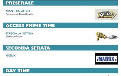 MEDIASET PRESENTAZIONE PALINSESTI AUTUNNALI 2013 CANALE 5 0004