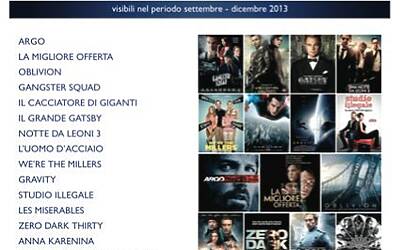 MEDIASET PRESENTAZIONE PALINSESTI AUTUNNALI 2013 PREMIUM 0006