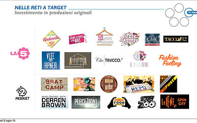 MEDIASET PRESENTAZIONE PALINSESTI AUTUNNALI 2013 PRESENTAZIONE MARCO PAOLINI DIRETTORE MARKETING STRATEGICO 0006