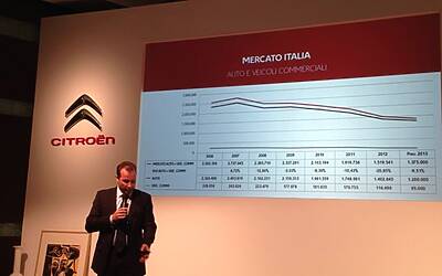 Quando la tecnologia incontra lambiente Citroen Grand C4 Picasso il Tecnospace che inquina meno di una sigaretta 046