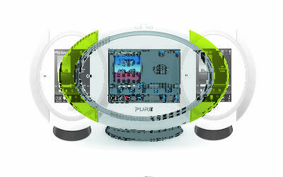 Sensia 200D Connect Lime Green Front No Remote