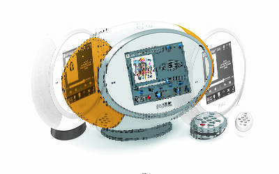 Sensia 200D Connect Mango Right