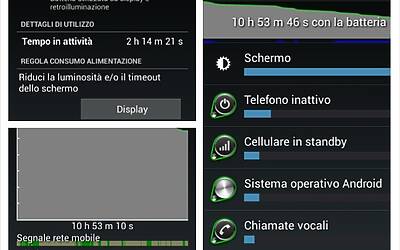 screen Vodafone Smart 4G 2