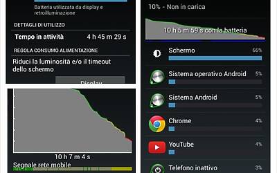 screen Vodafone Smart 4G 3