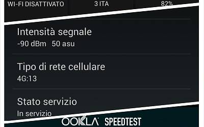 screen Vodafone Smart 4G 4