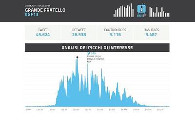 Schermata 2014 03 07 alle 14.27.08