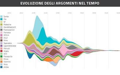 Schermata 2014 03 07 alle 14.27.17