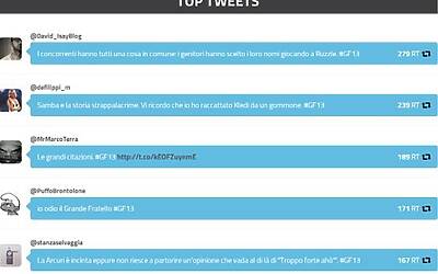 Schermata 2014 03 07 alle 14.27.45