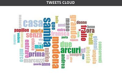 Schermata 2014 03 07 alle 14.27.59