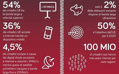 Schermata 2014 04 18 alle 15.57.15